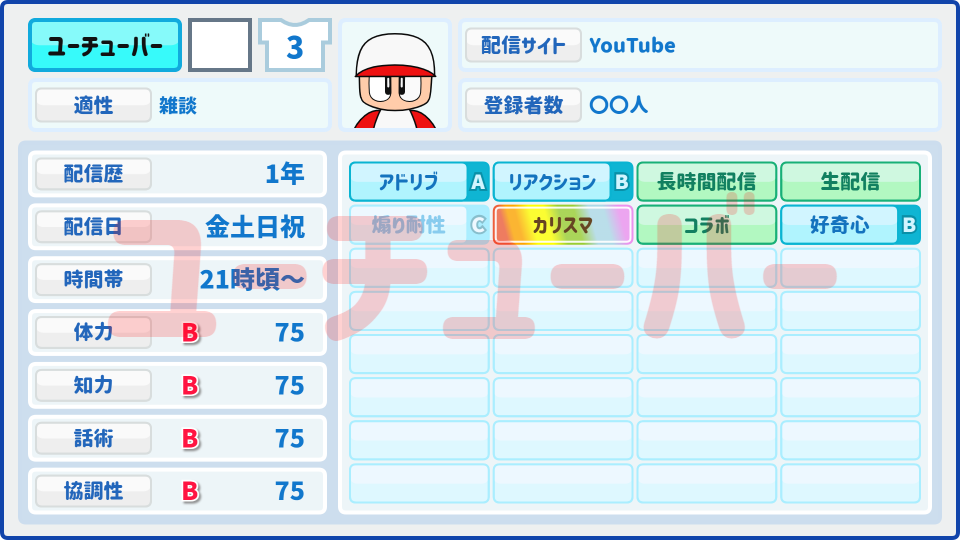 ユーチューバー