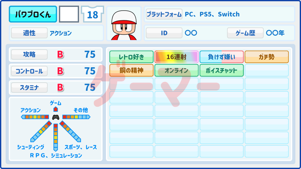 ゲーマー