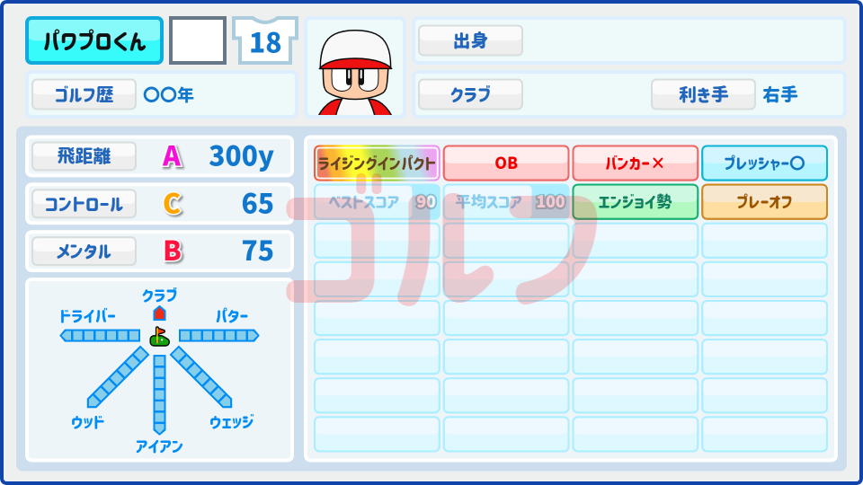 ゴルフ