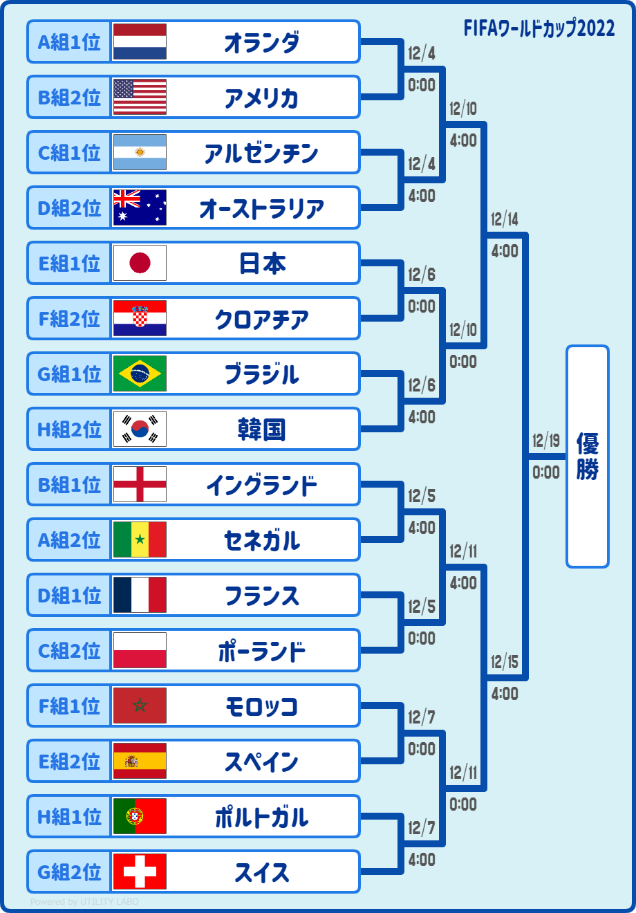 トーナメント表作成ツール (ベスト16・縦長版) (1)