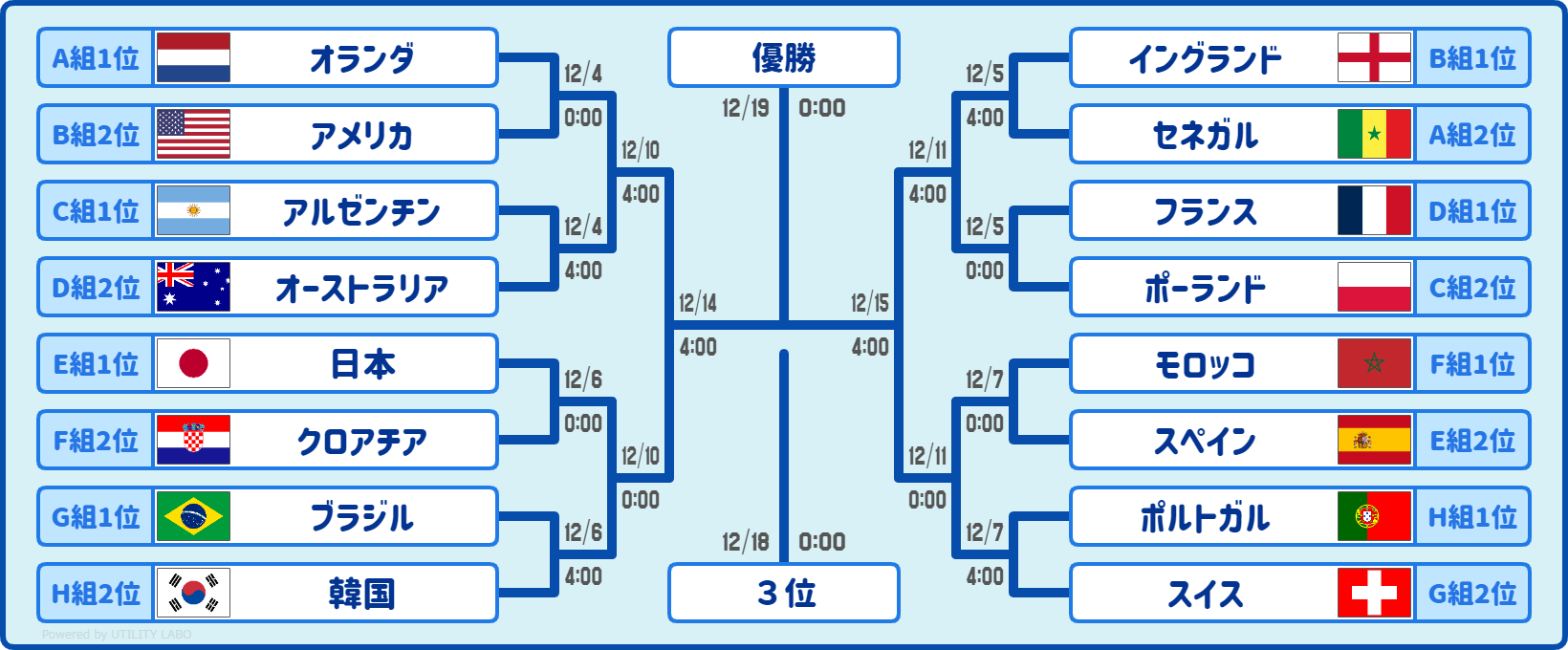 トーナメント表作成ツール (ベスト16・横長版) (1)