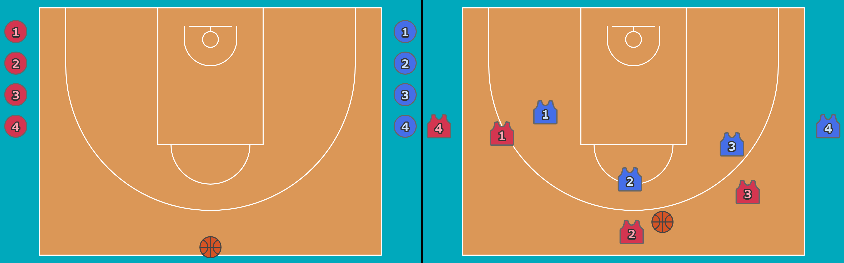 バスケ3x3作戦ボード (コート横長表示版)