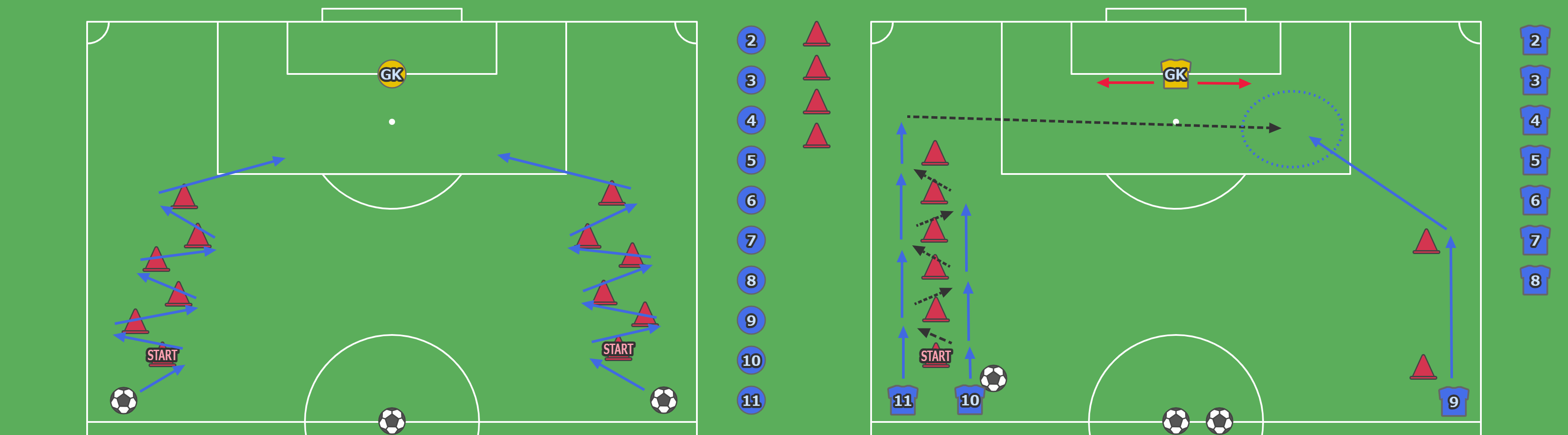 サッカー作戦ボード (コート半面表示版)