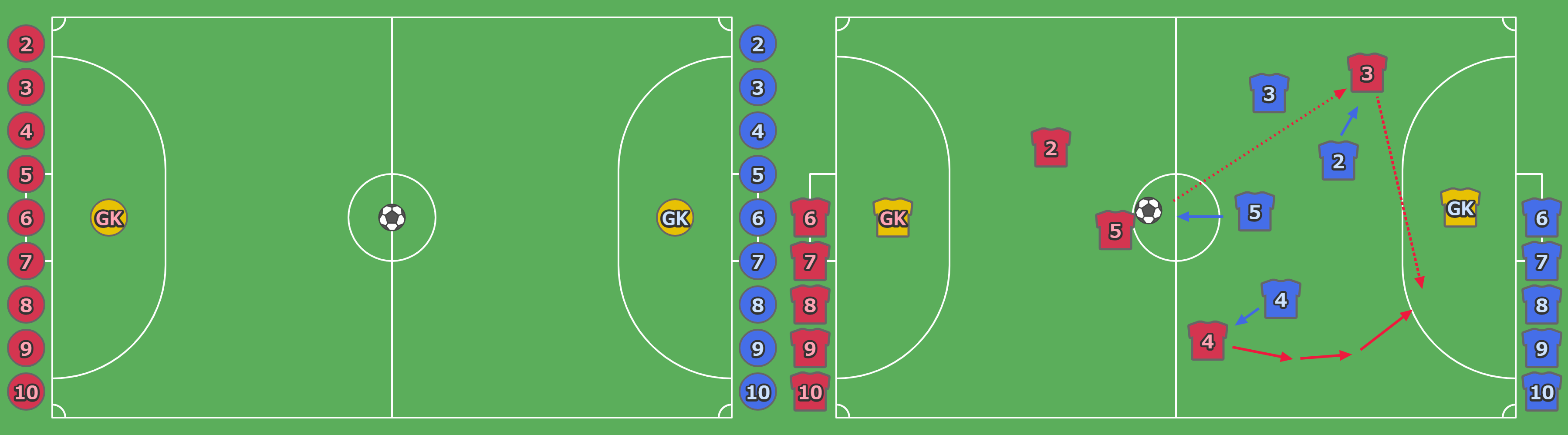 フットサル作戦ボード (コート横長表示版)