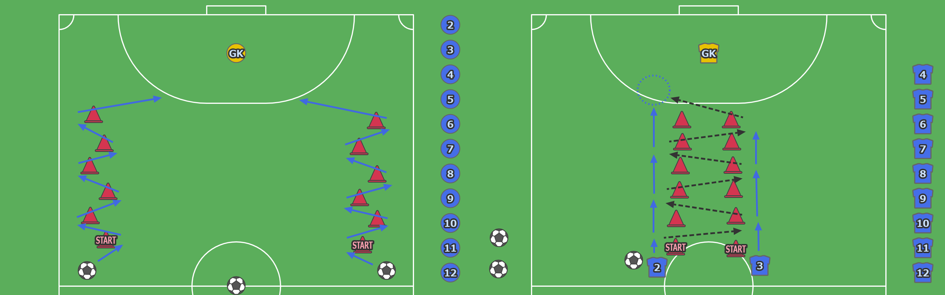 フットサル作戦ボード (コート半面表示版)