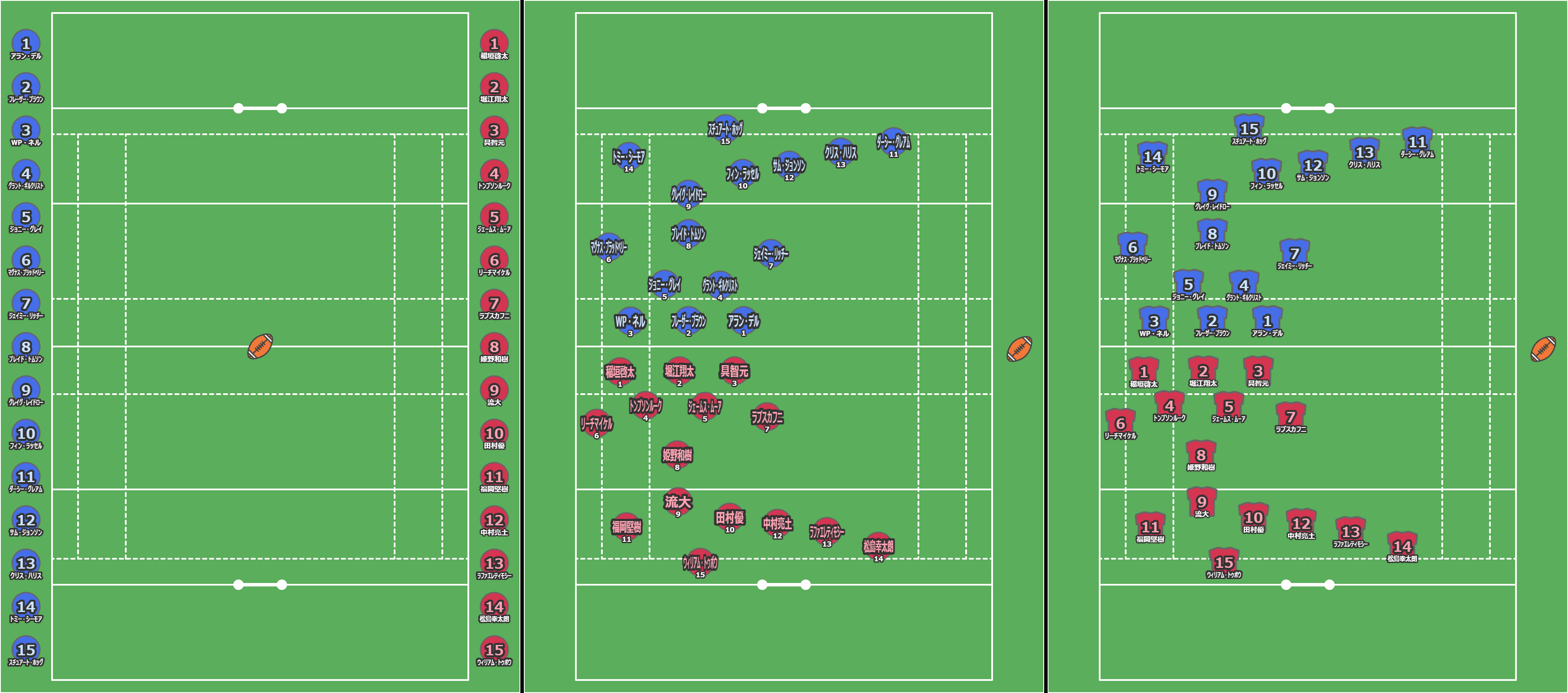 ラグビー作戦ボード (コート縦長表示版)