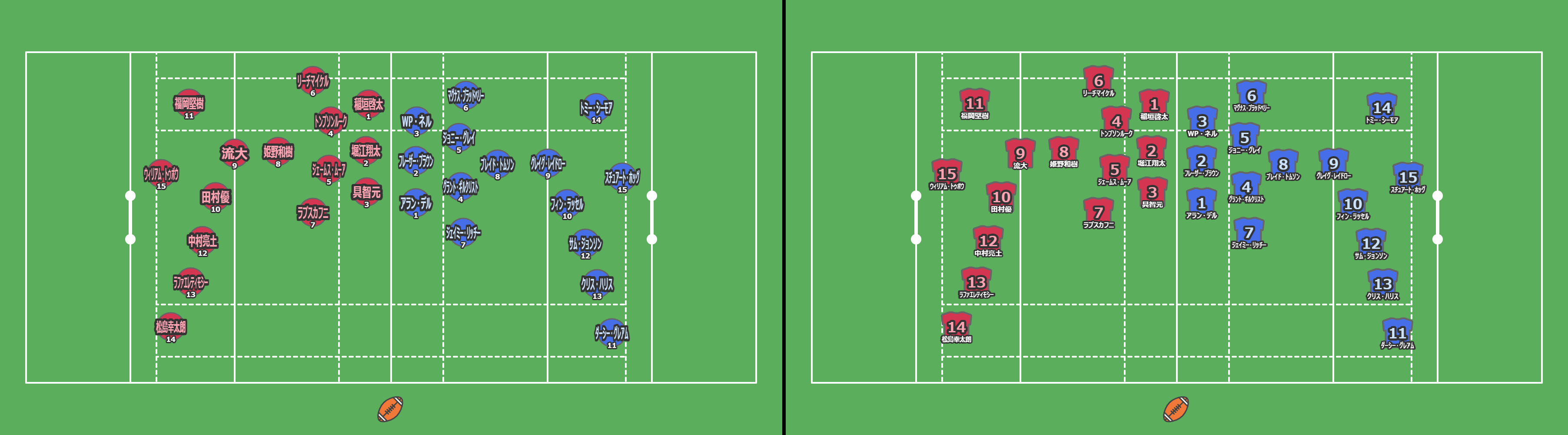 ラグビー作戦ボード (コート横長表示版)