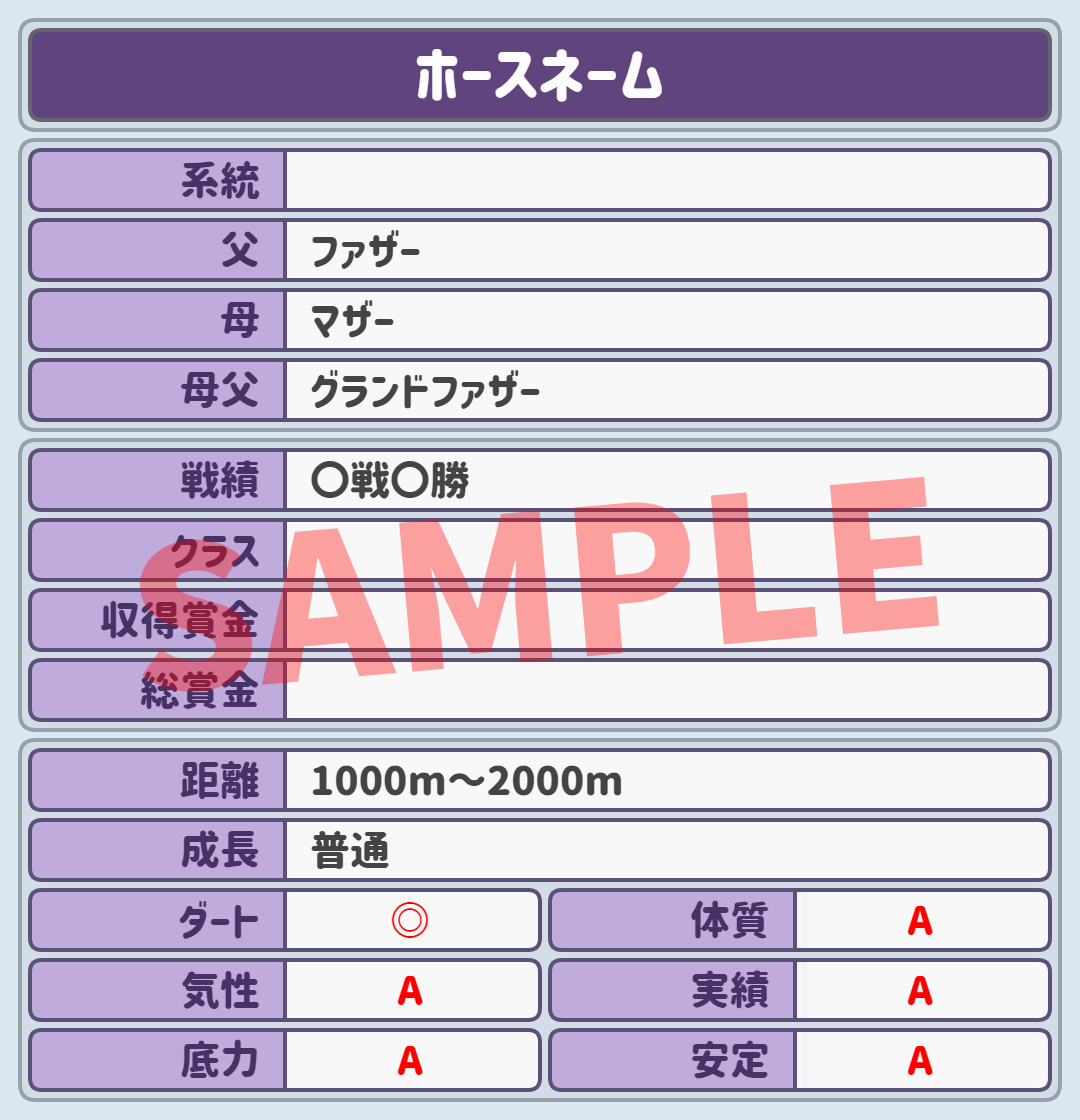 ダビスタ風ステータス (1)